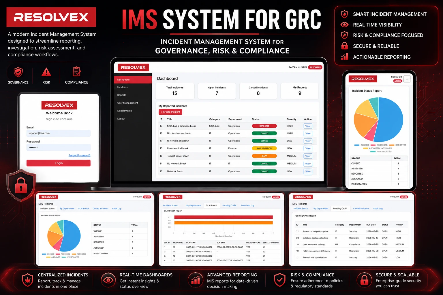 IMS Demo